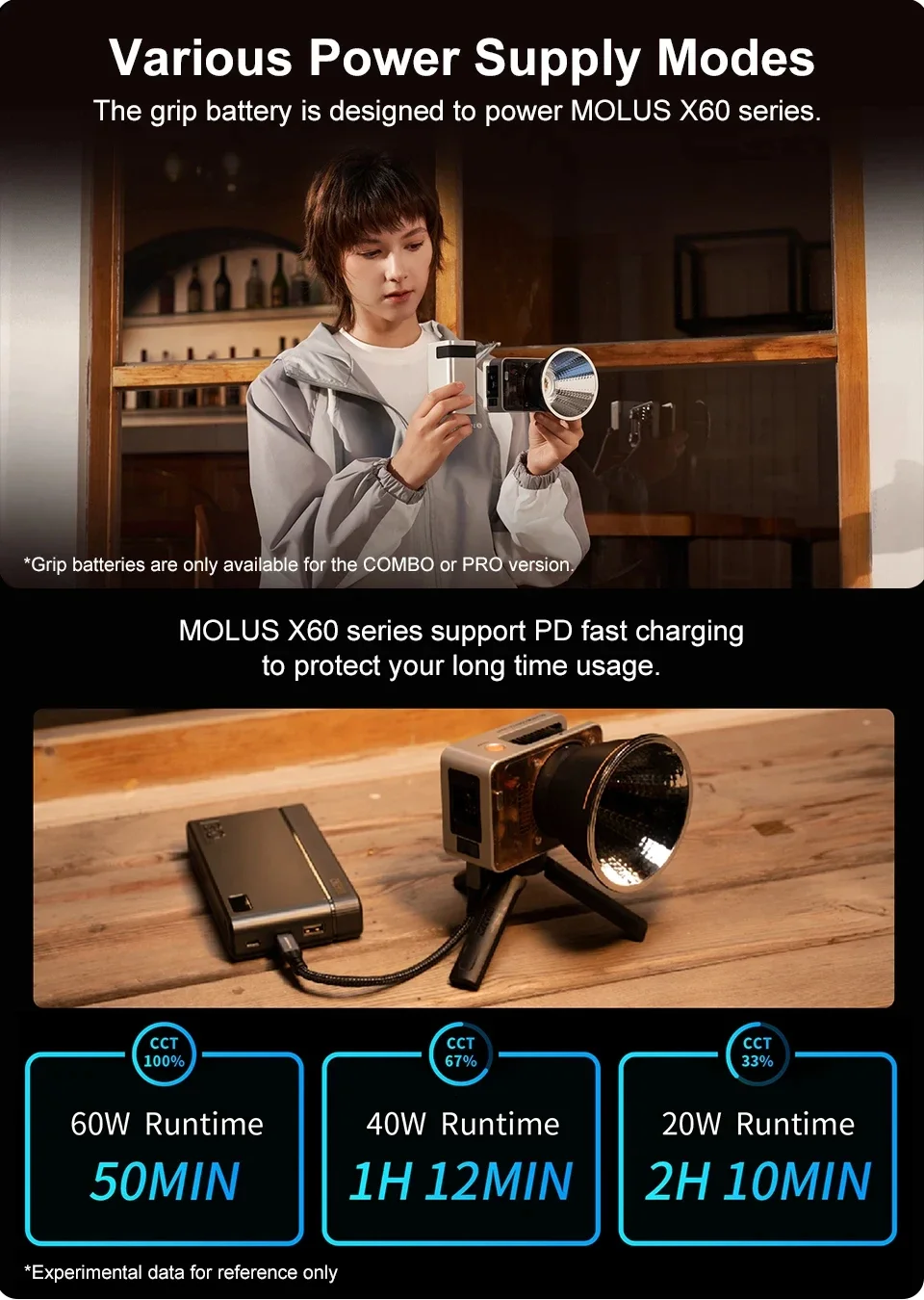 ZHIYUN MOLUS X60 X60RGB RGB 60W COB Luce video LED Luci tascabili Lampada di riempimento esterna portatile Illuminazione fotografica