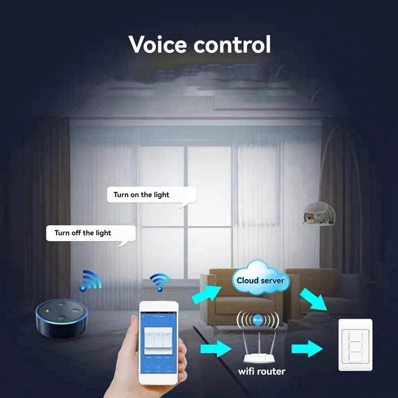 Tuya Smart Wall Light Switch Push Button Circuit Breaker Wifi Single Zero Fire Single Path For Alexa Google Home