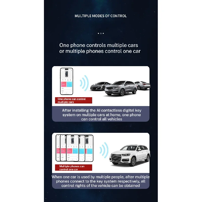 الهاتف المحمول الرقمي مفتاح السيارة الذكية الخ الشمسية الرقمية لبنز BMW أودي لاند روفر تويوتا هوندا BYD فورد GAC تسلا #5