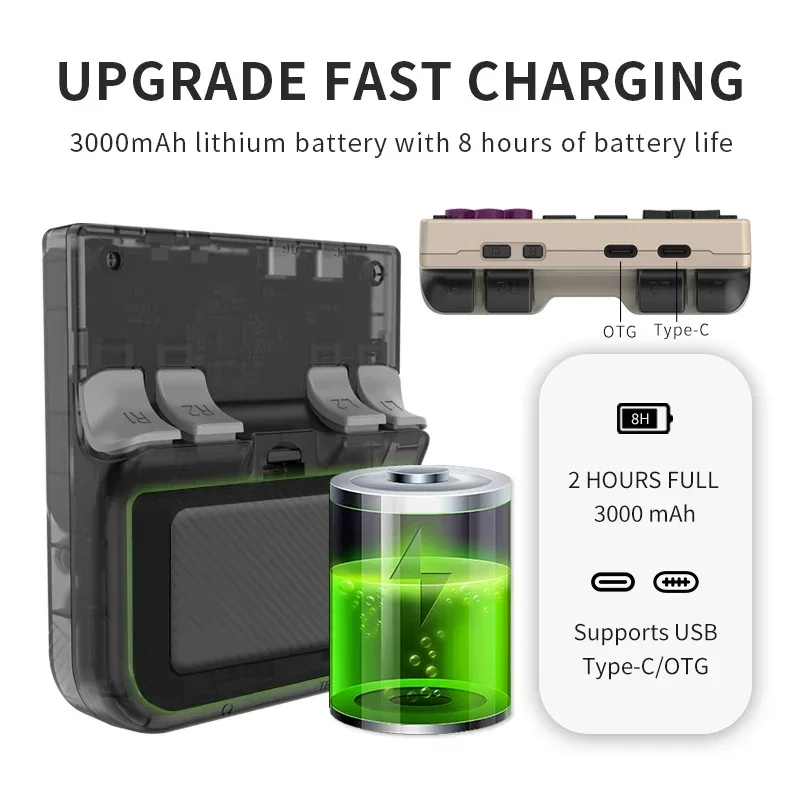 جديد POWKIDDY V10 وحدة تحكم بجهاز لعب محمول 3.5 بوصة 480*320 IPS OCA شاشة كاملة ريترو Openendinglinux يده هدايا الأطفال الجديدة