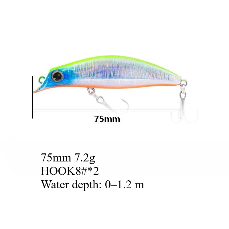 طويلة المدى العائمة الشفاه أقل البلمة 75 مللي متر 7 جرام إغراء الطعم الاصطناعي الصيد معالجة اكسسوارات جمع #2