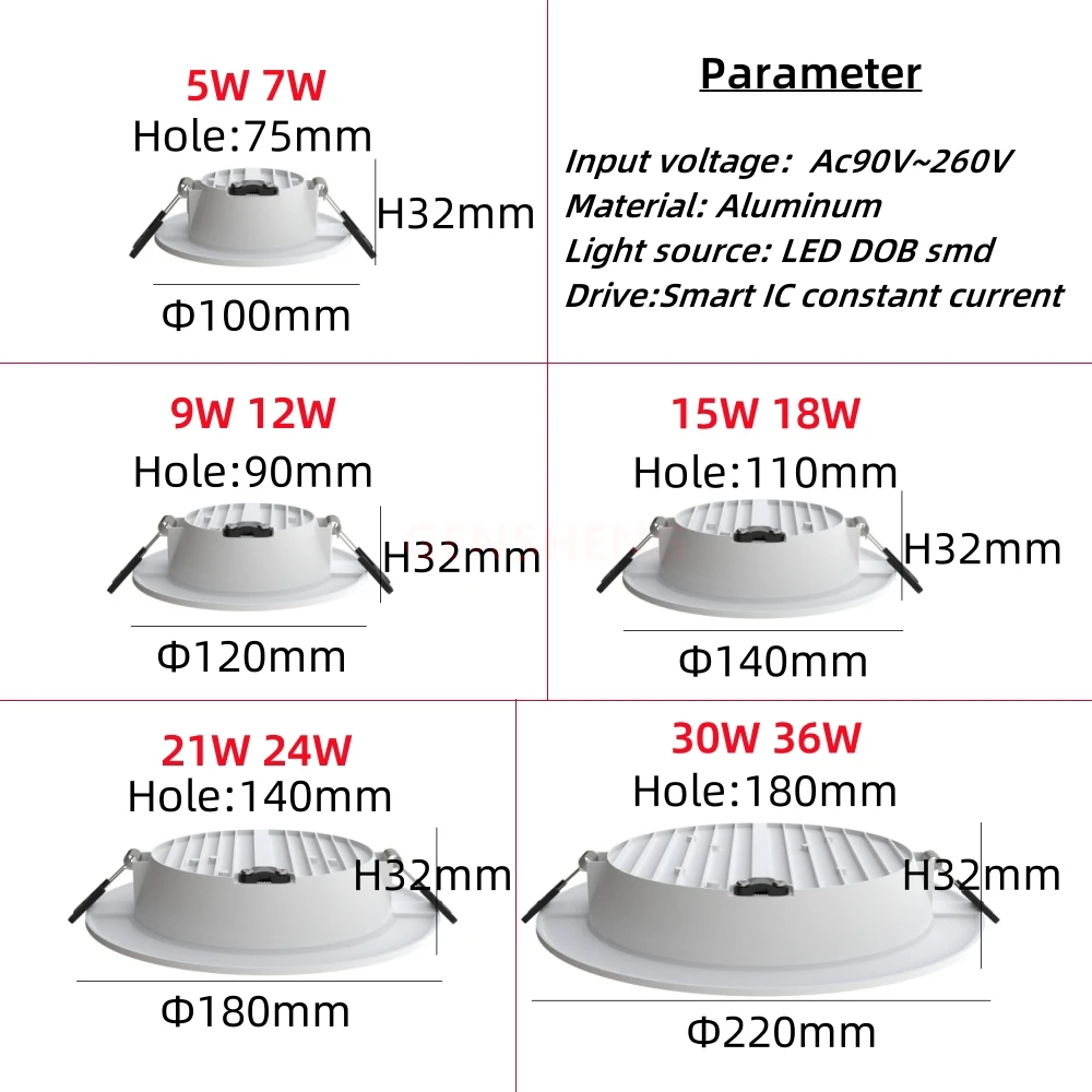 Лампы Потолочные встраиваемые, в, в