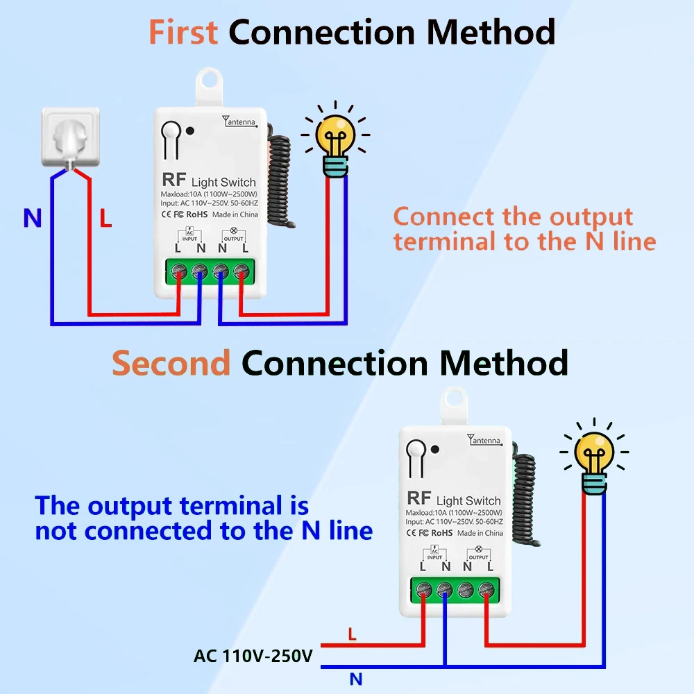 Universal Wireless Remote Control Light Switch RF433Mhz AC110V 220V 10A 500M Relay Mini Module Transmitter for Lighting Fan LED