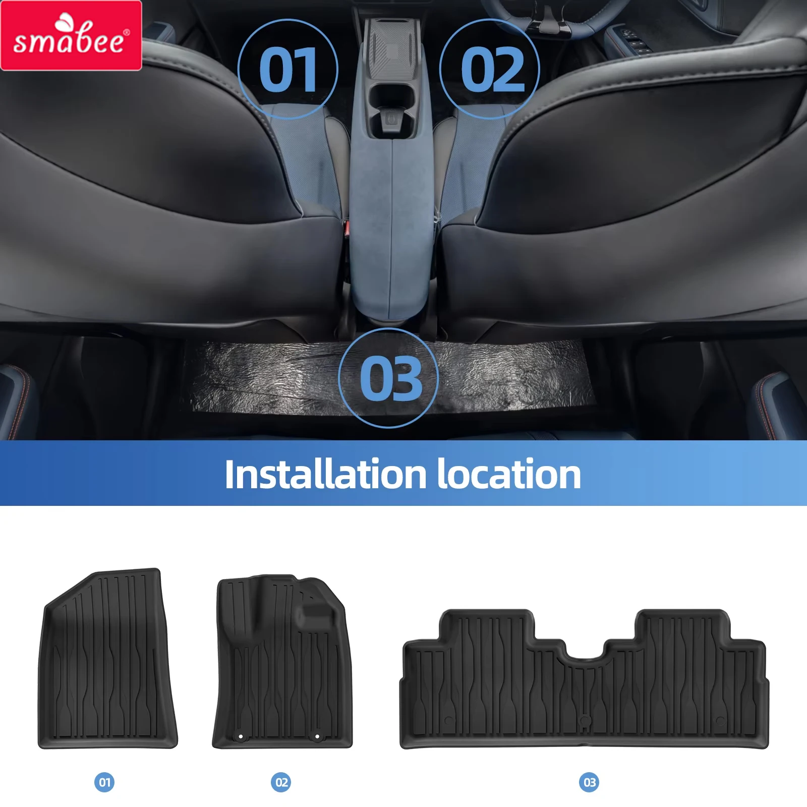 Smabee for BYD Seagull 2025 (China Version) Car Floor Mats Cargo Liner Trunk Pad TPE 3D Foot Mat Waterproof Interior Accessories