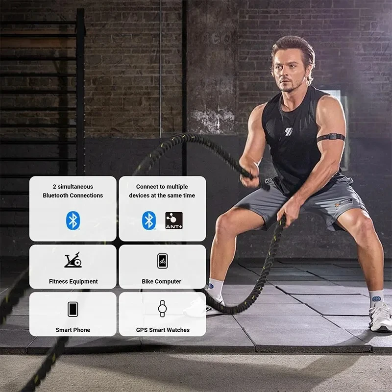 Sensor Armband Heart Rate Monitor with HR Zones/Calories for Fitness Running BLE5.0 ANT+ for Peloton,Zwift,Wahoo