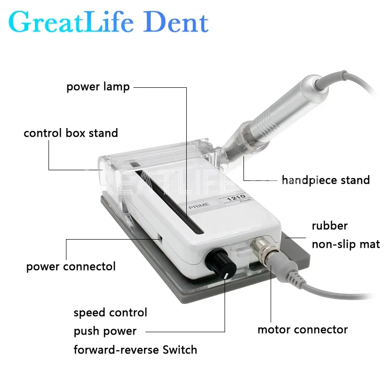 GreatLife Dent 30000 Rpm Prime 1210 Portable Manicure Nail Drill Set Rechargeable Electric Brushless Handpiece Motor Micromotor