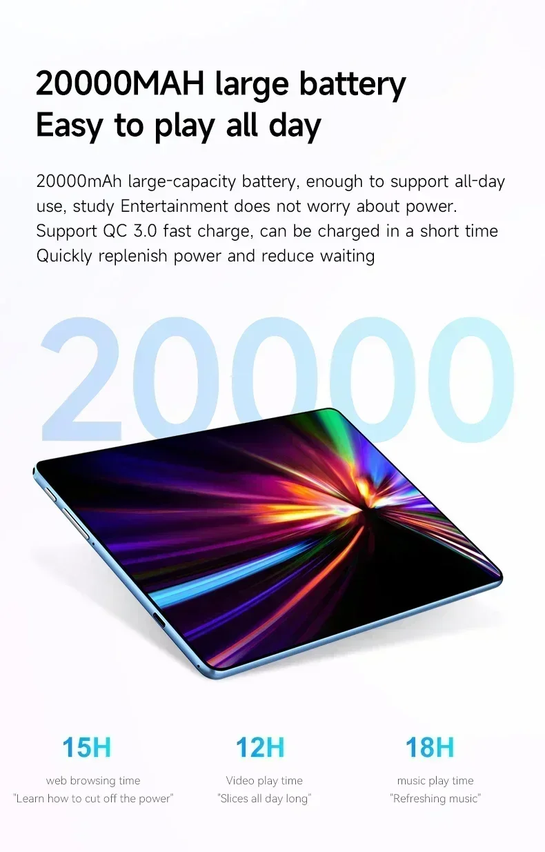 Рисунок 6 - 2025 Hot Originai IPad Air Pro