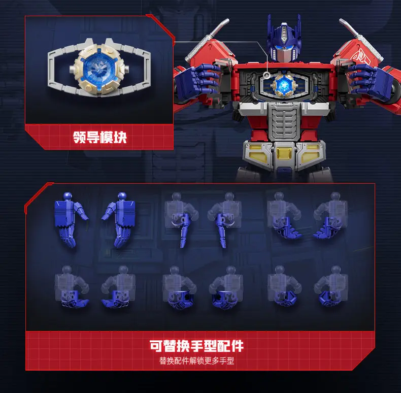 BLOKEES Transformers Legendary Edition Ver.EVO Optimus Prime Tarn Actionfigur, IDW Transformation, Sammlerstück, Modellspielzeug, Geschenk – Detail 32