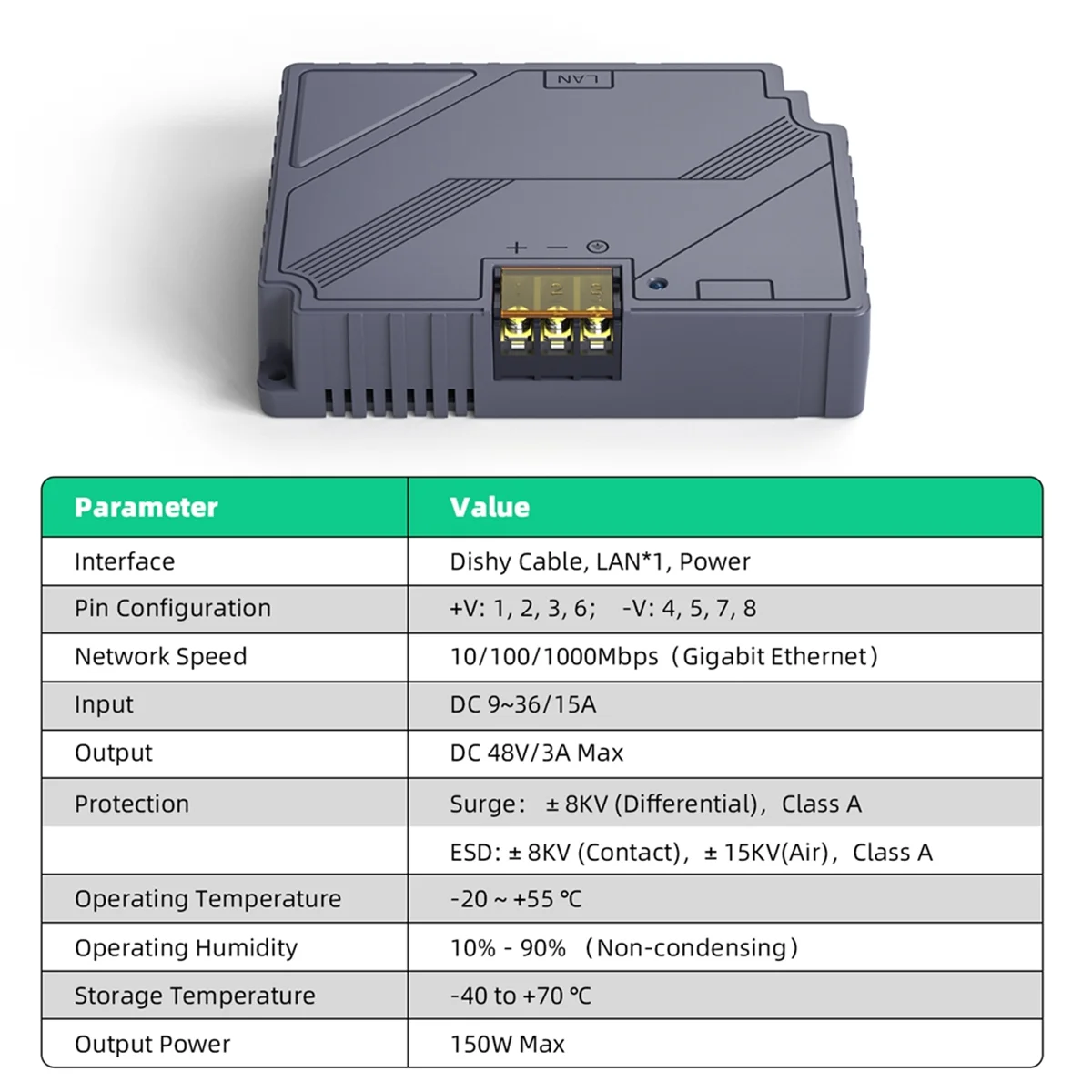 Dla Starlink V2 150W Wtryskiwacz PoE Step Up 3 w 1 z kompleksową ochroną dla Starlink Actuated dla RVs Outdoor