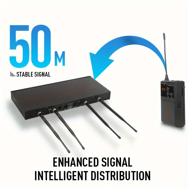 LMBGM AU500 Professional UHF Wireless Microphone System With Infrared Pairing, 4-Channel Headset Mics, For Stage Church Wedding