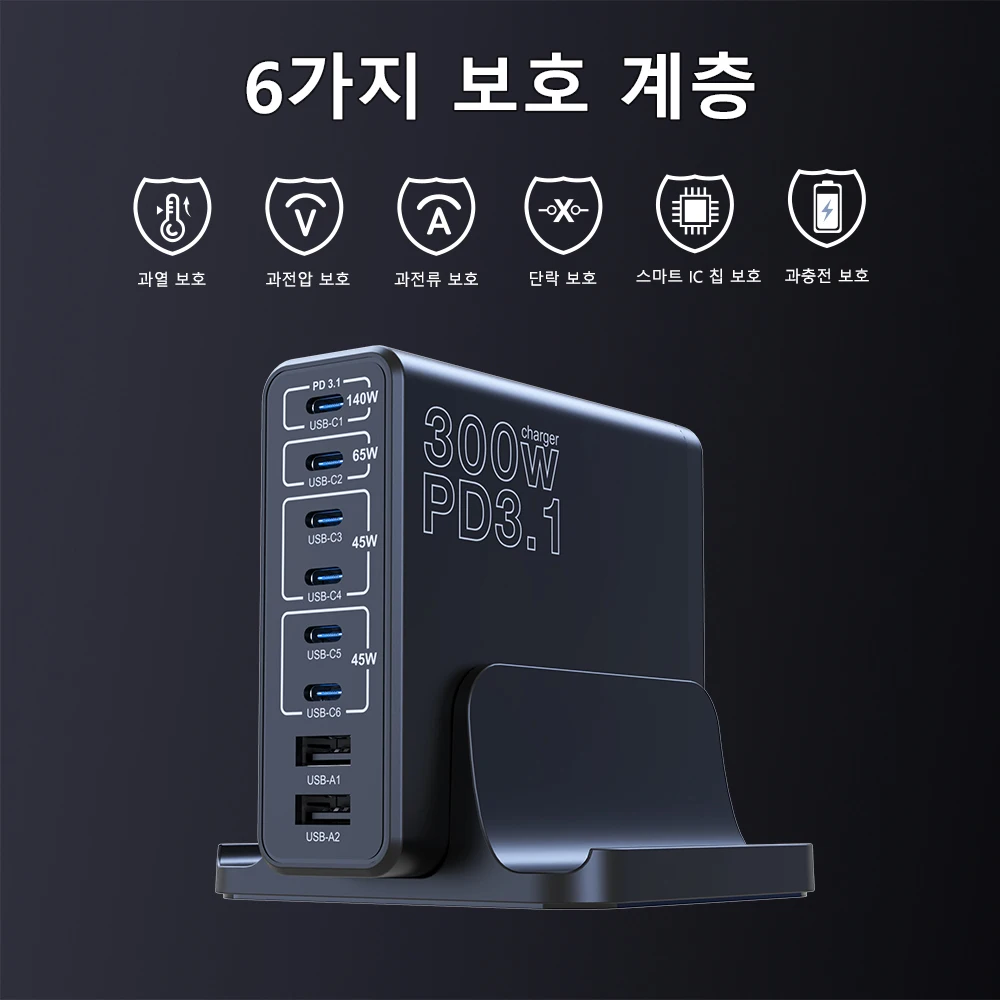 Ubigbuy 300W USB C 급속 충전기 다중 포트 GaN 140W PD 3.1 충전소 PPS 100W 45W MacBook Pro M2 iPhone 15…