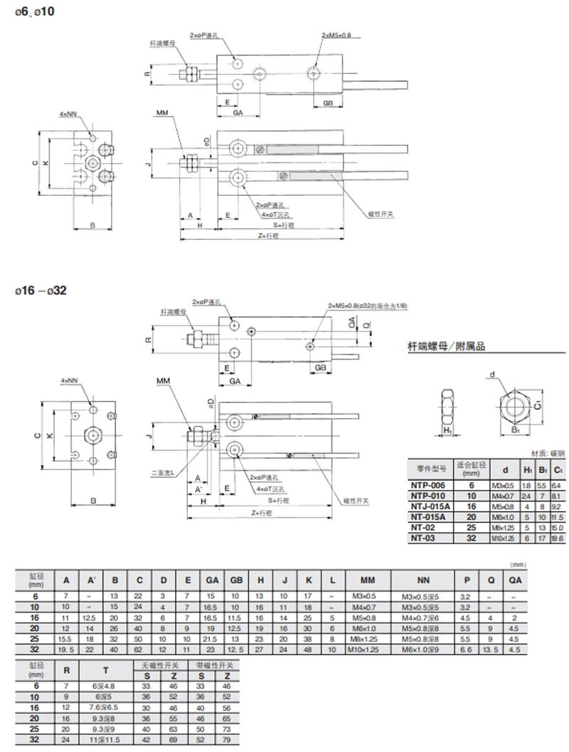 CDU Pneumatischer Luftzylinder Kompakter Frei Montierbarer Doppeltwirkender Zylinder CDU10/16/20/25/32/40 Bohrung 5-100mm Hub – Detail 3