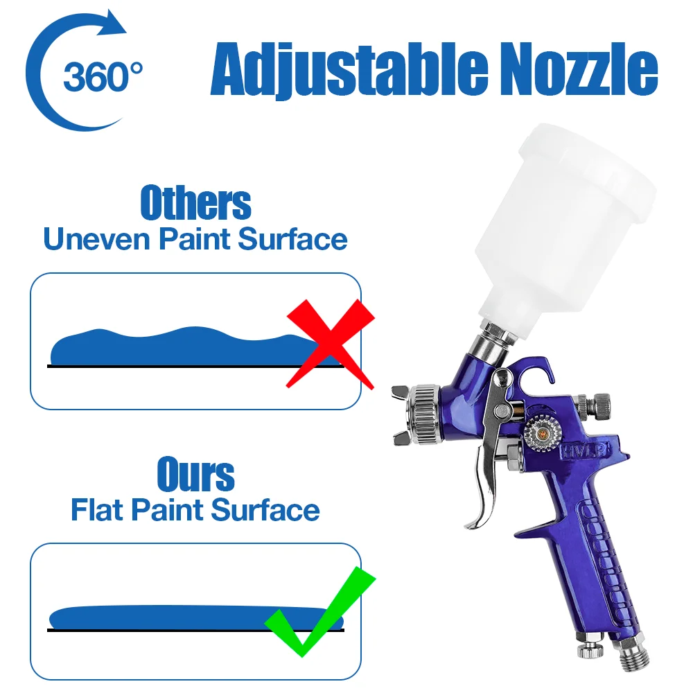 Pistolet à peinture HVLP 0,8 mm, pistolet à peinture pneumatique 125 ml, pulvérisateur de peinture domestique portable pour la peinture de voitures et de meubles, outil pneumatique professionnel