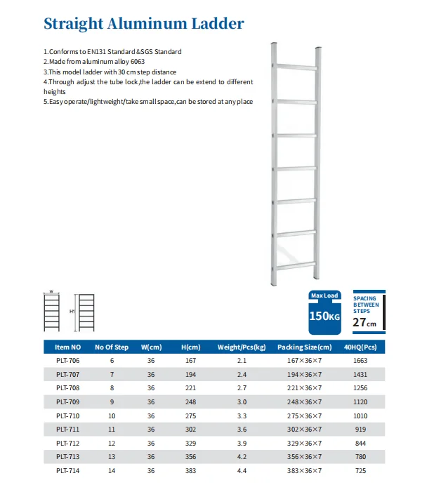 20 Step Modern Design Aluminum Straight Ladder 5.44m Nestable for Warehouse Retail or Apartment Use