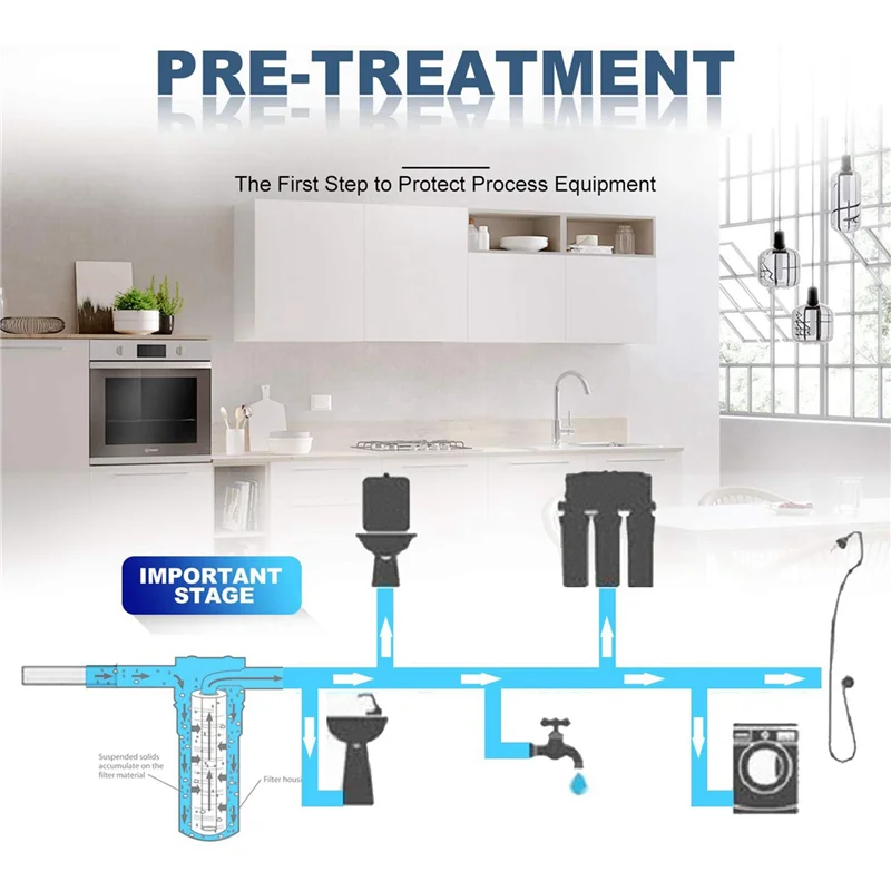 خرطوشة فلتر مياه رواسب الجروح بسلسلة ميكرومتر A68M-10، 18 عبوة، ترشيح رواسب المنزل بالكامل، عالمية