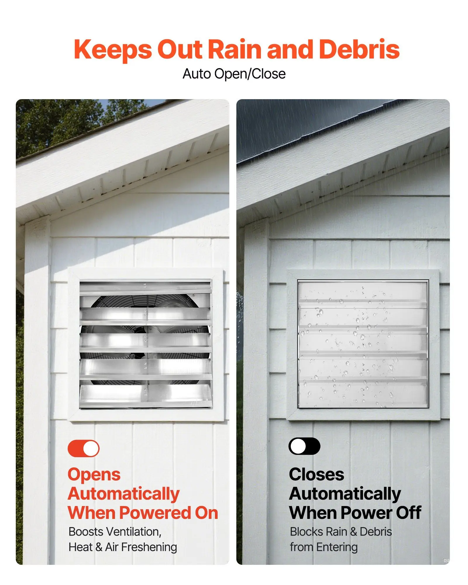 مصراع مروحة العادم 20 "3000 CFM مروحة تهوية مثبتة على الحائط مع محرك تيار متردد الثقيلة الصلب منخفضة الضوضاء العلية مروحة لسقيفة المرآب