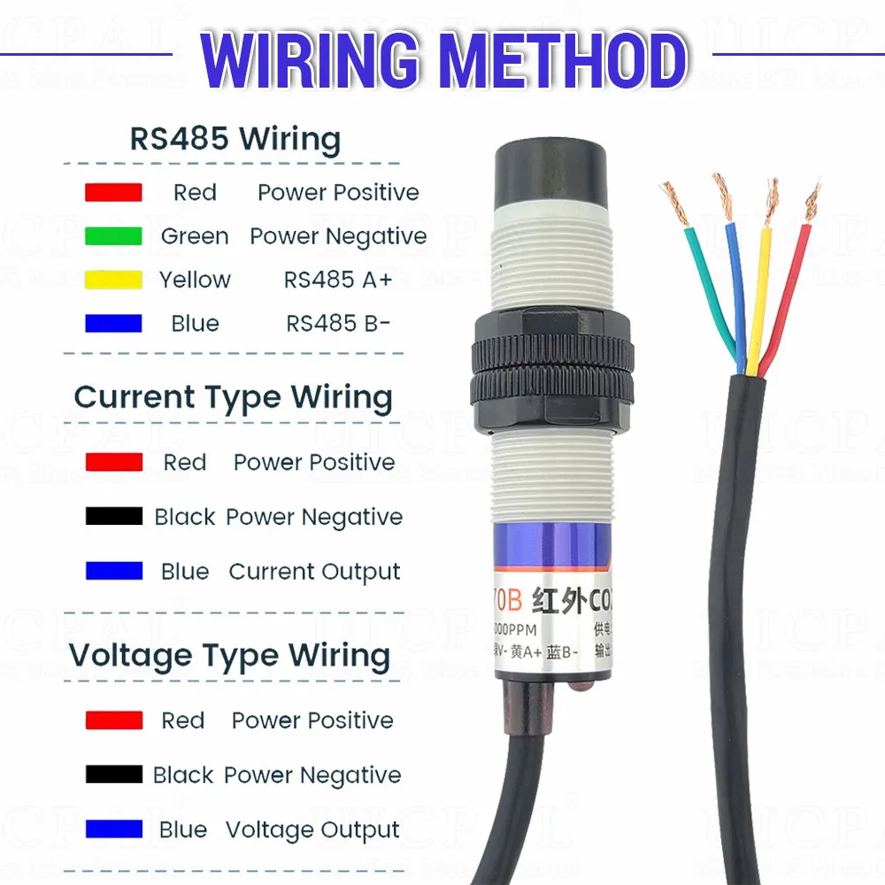 Pipeline Type Carbon Dioxide Sensor CO2 Transmitter 1M Infrared Detector Waterproof Probe 400~5000ppm RS485 or Analog Output