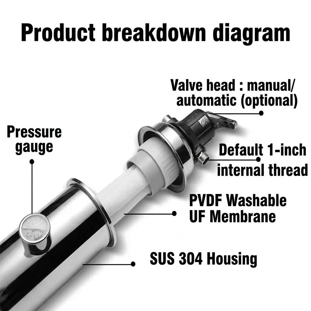 UF Water Purification System Whole House Carbon Filtration Directly Connect Faucet Home Drinking Stainless Steel Water Purifier