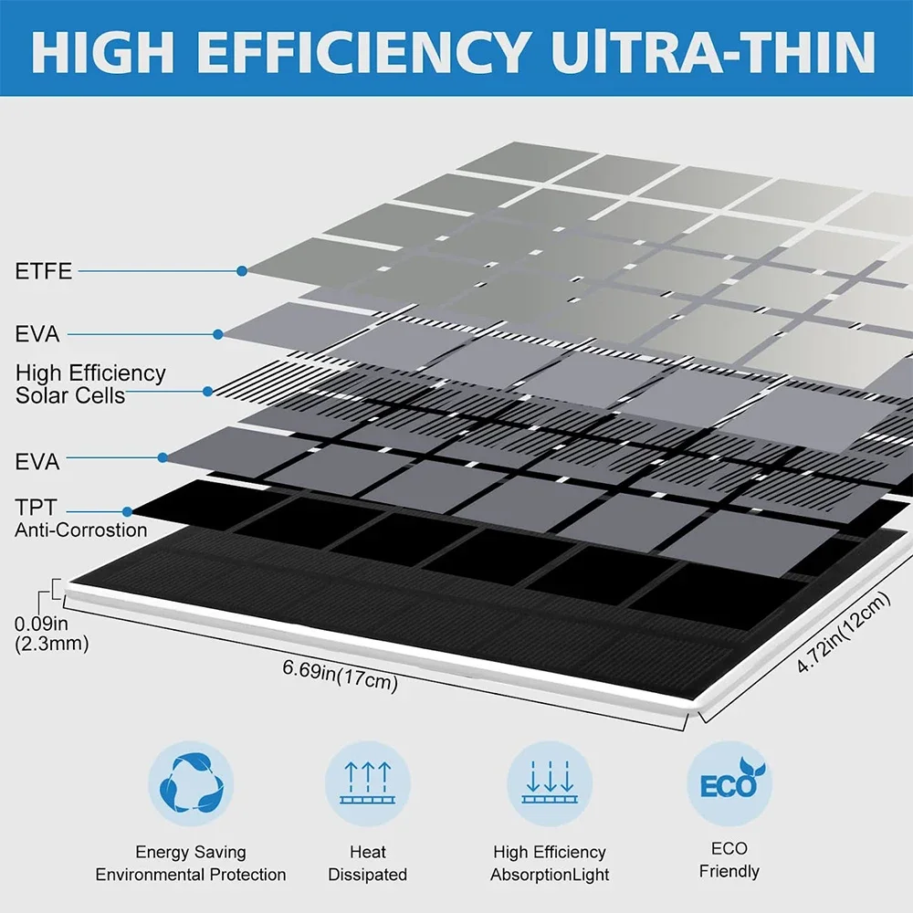 Imagem -05 - Painel Solar Exterior Impermeável Comprimento do Cabo com Porta Micro Usb Câmera de Segurança Recarregável Banco do Poder 5v 3w Ip65 3m 10ft