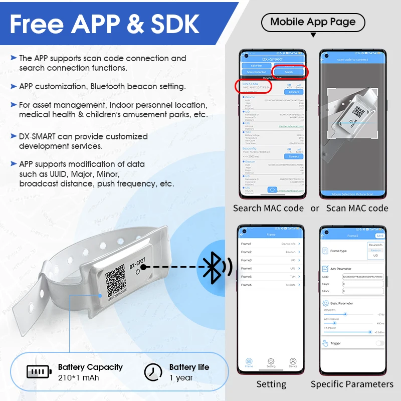 DX-CP30 BLE 5.1 IP67 Waterproof Disposable Wearing on wrist Ibeacon Indoor Assert Tracking Eddystone Bluetooth location Beacon