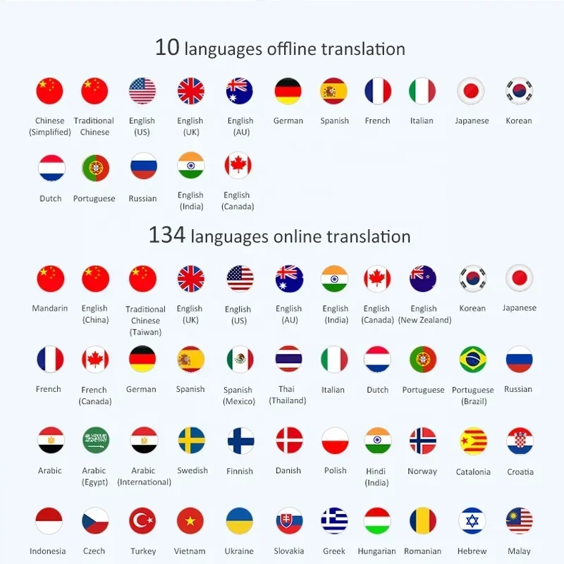 

2025 134 Languages T11 Portable Smart Voice Translator Real-time Multi-Language Speech Interactive Offline Translator Business T