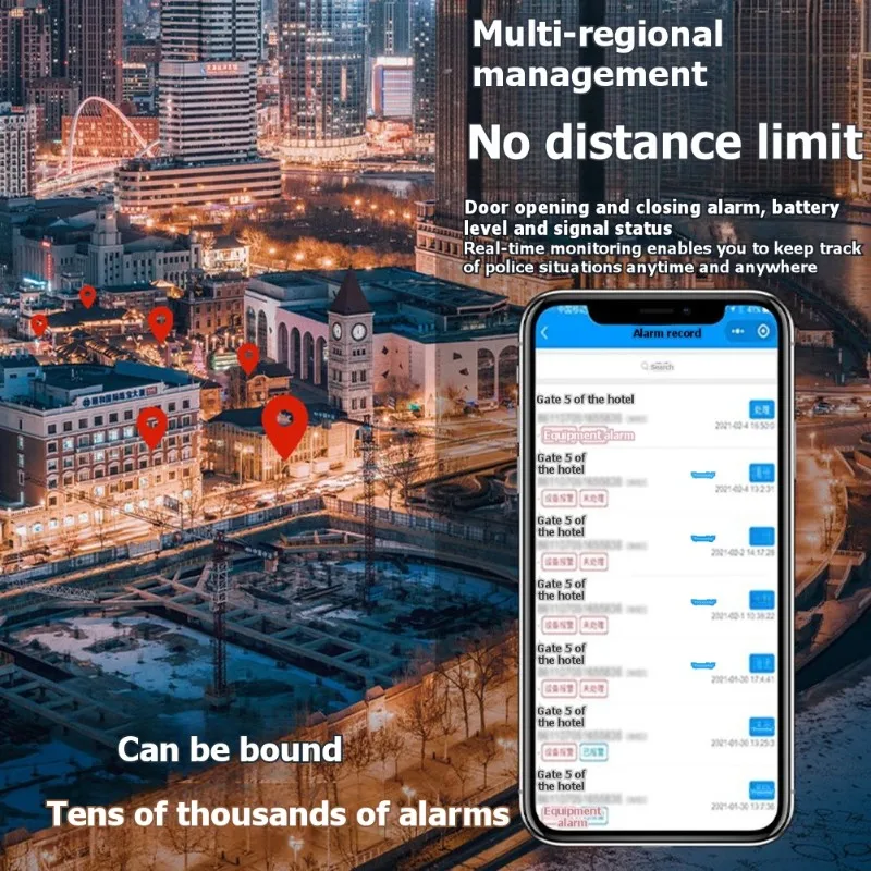 

【NEWLY】 Wireless Alarm Detector Phone, SMS, App Notifications-Transparent Case For Home Security Alert