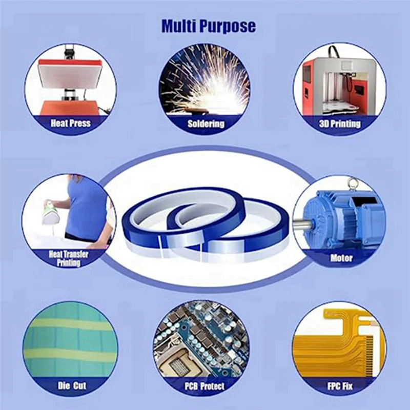 Practical-3 Pack 20Mm Heat Resistant Tape For Sublimation , 33M (108 Ft) 3Inch Core High Temp Blue