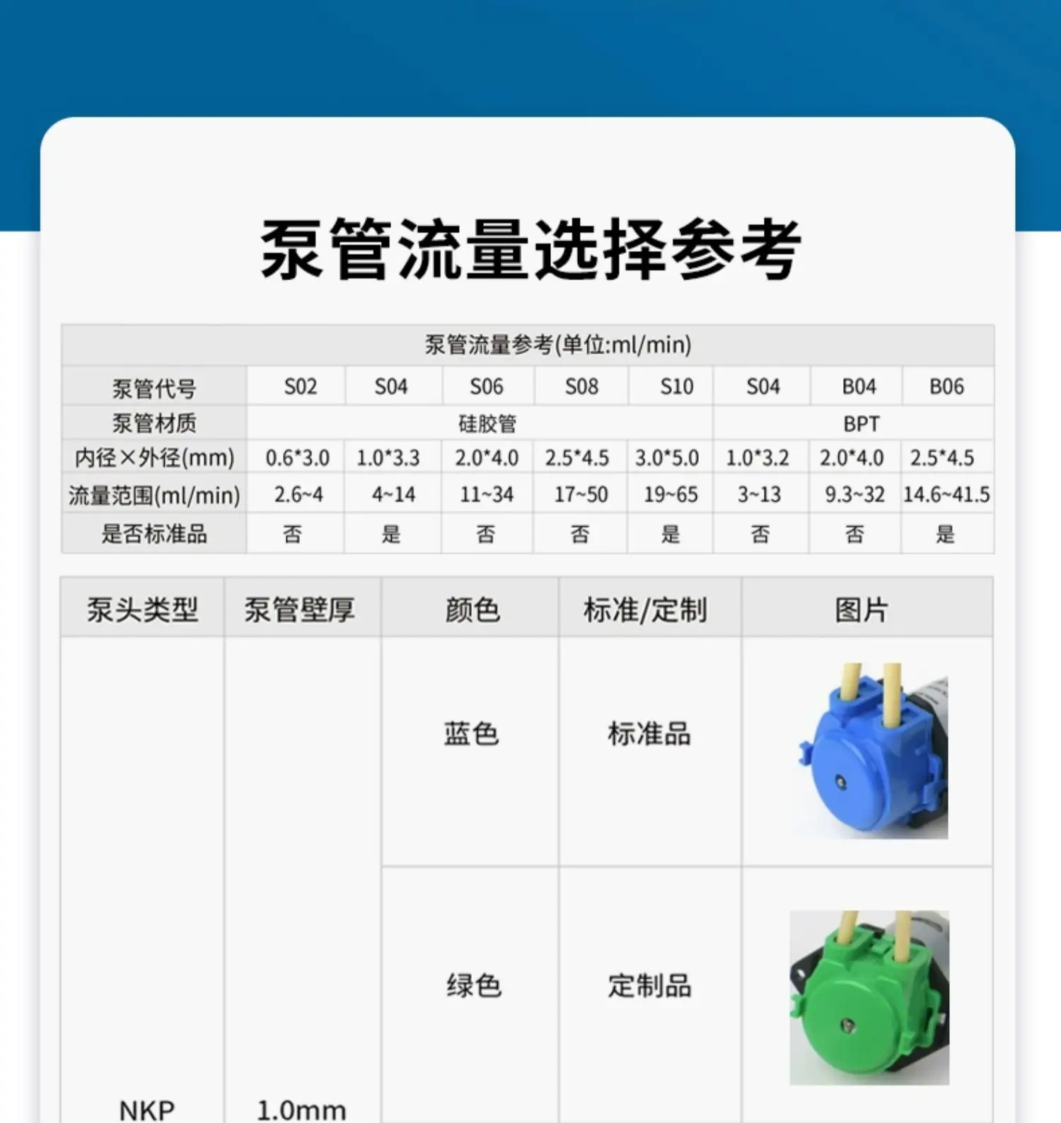 Peristaltic pumps, perfusion , laboratory self-priming, small drive , water , adjustable speed, micro pumps