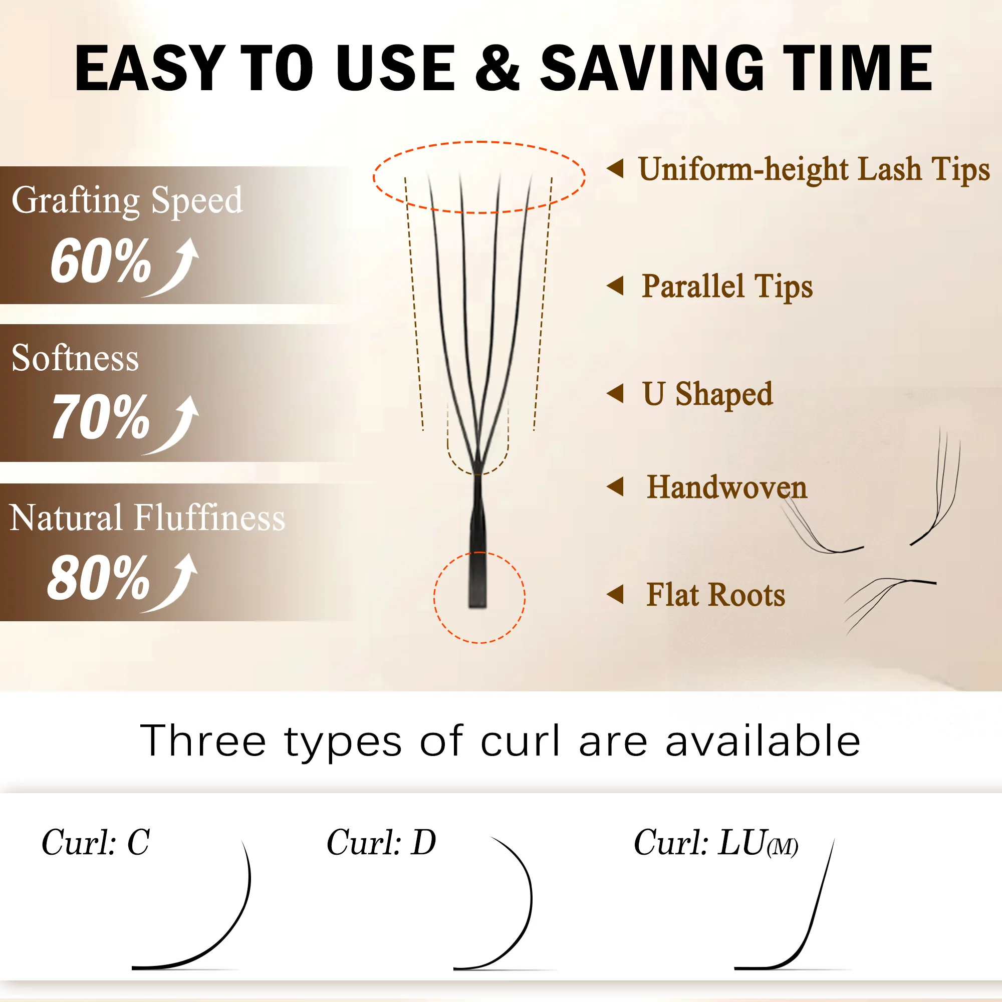 CoMango 3D 4D 5D U Shaped LU Curl Eyelash Extension Premium Soft False Eyelashes Premade Fan U Lashes Beauty Makeup