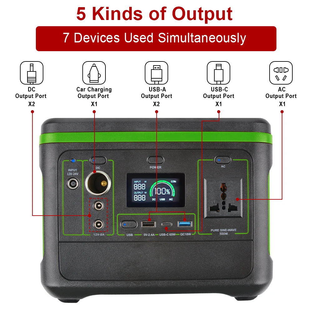 One-stop purchase support lithium ion 6S10P 1000 watt whole house solar generator cost price camping solar generator