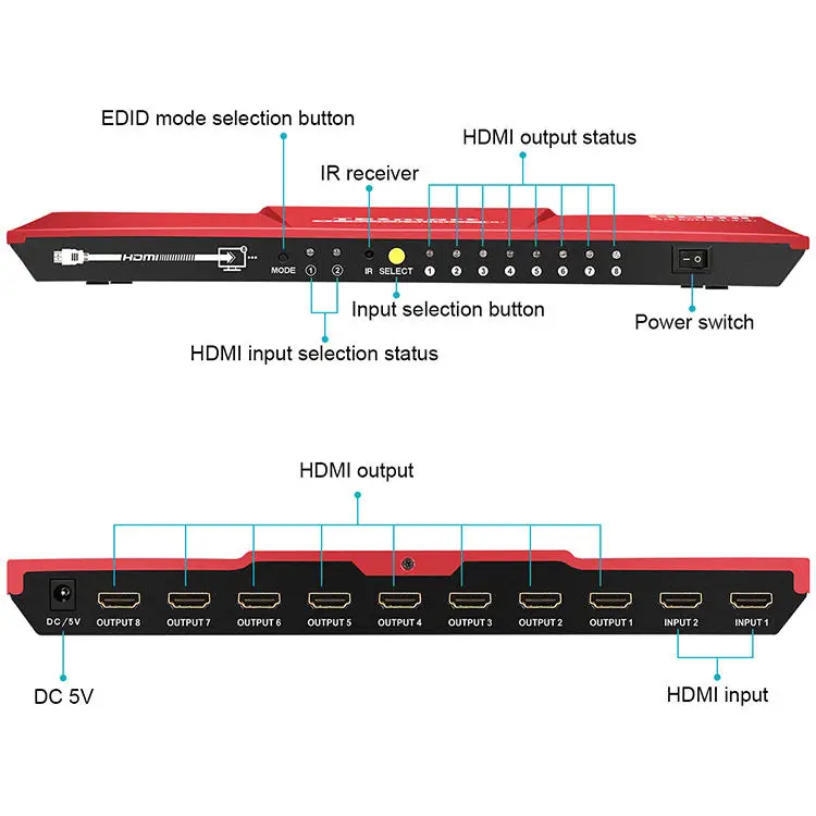 TESmart 2 In 8 Out HDMI Divisor Splitter 4k HDR EDID 4K60Hz Home Audio Video & Accessories Switch Splitter