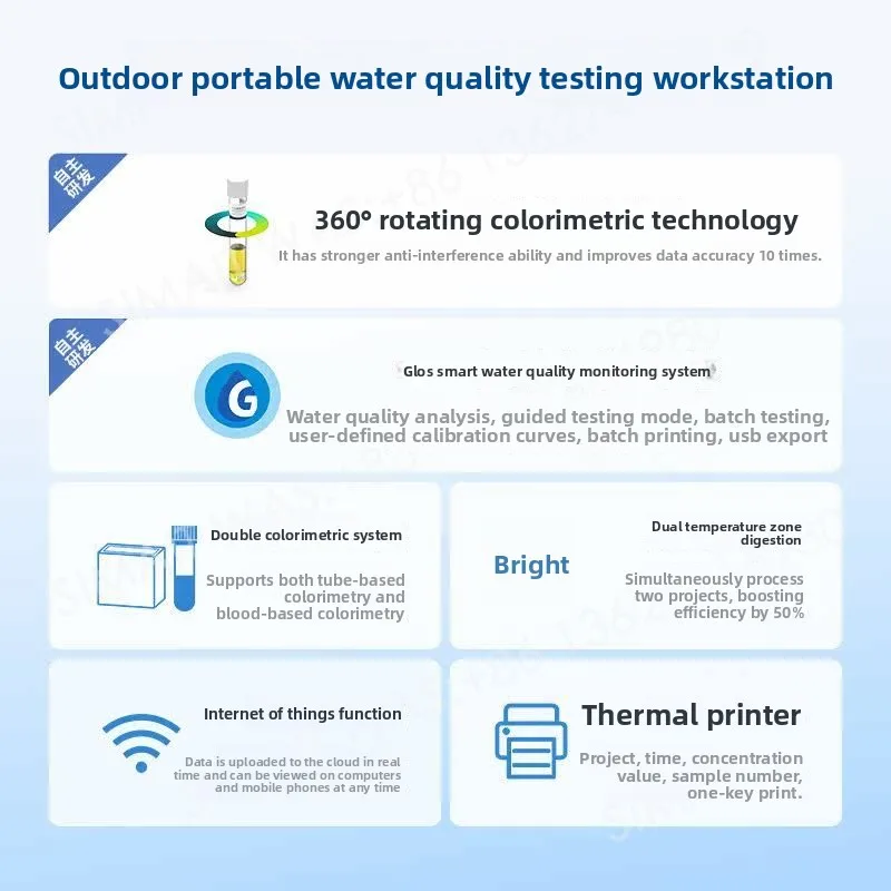Portable COD Ammonia Nitrogen / Total Phosphorus / Total Nitrogen Water Quality Analyzer – Heavy Metal & Suspended Solids Tester