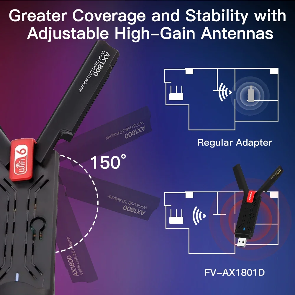 AX1800 USB WiFi 6 USB 3.0 адаптер двухдиапазонный 2,4G/5Ghz Wi-Fi приемник ключ Wi-Fi сетевая карта беспроводная для ПК ноутбука Win10/11