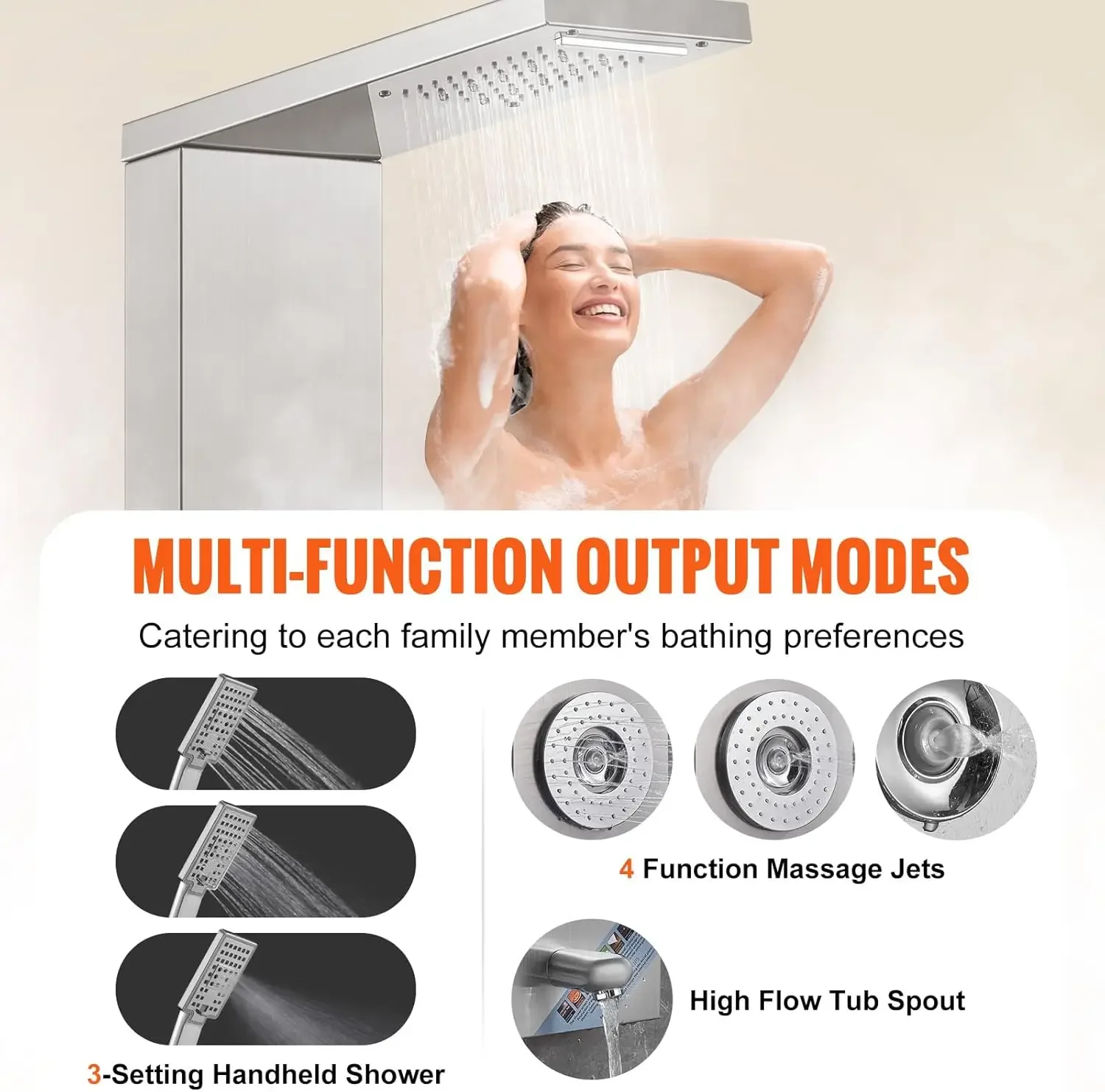 Shower Panel System, 6 Shower Modes, LED & Display Shower Panel Tower, Rainfall, Waterfall, 4 Body Massage Jets
