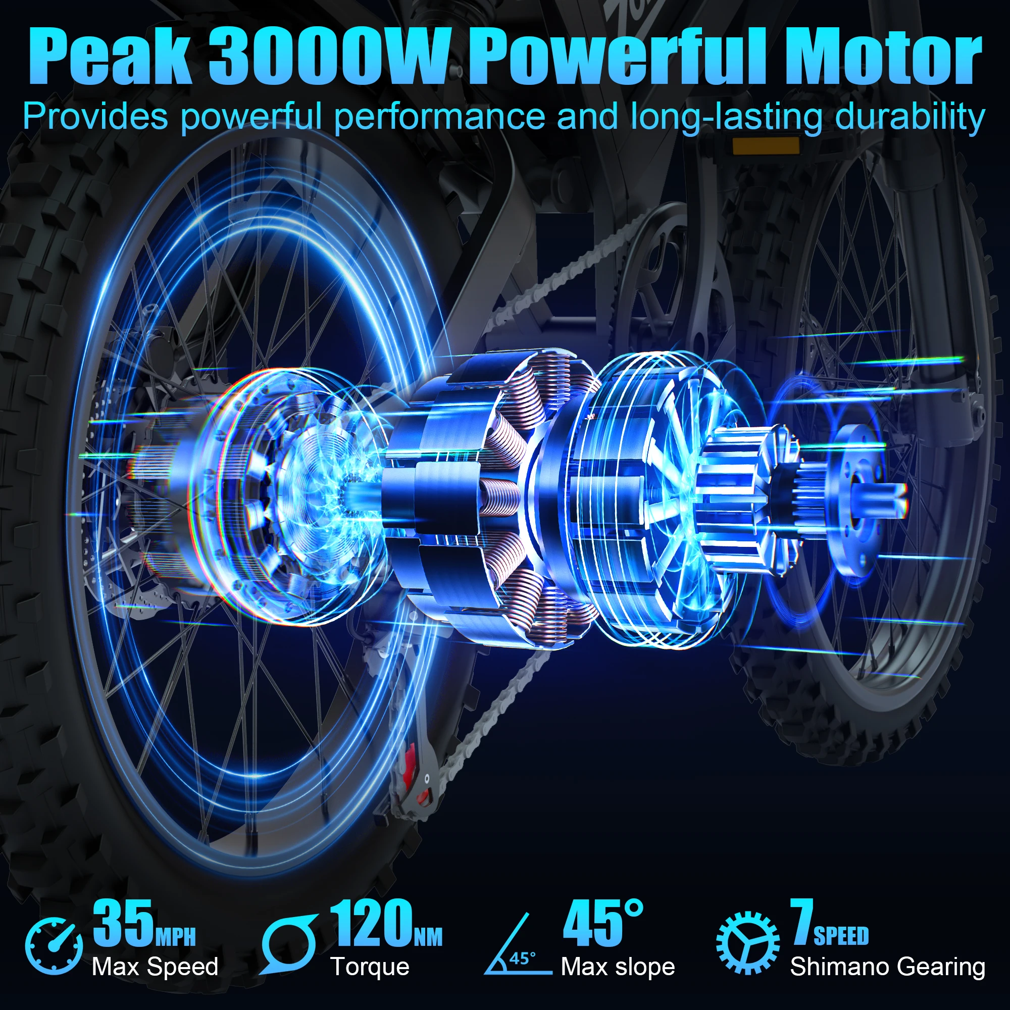 ZorixBike R8Max Adult Ebike 3000W Motor 35 MPH 48V 20Ah Lithium-Ion Battery 40-80 Mile Range Front 19