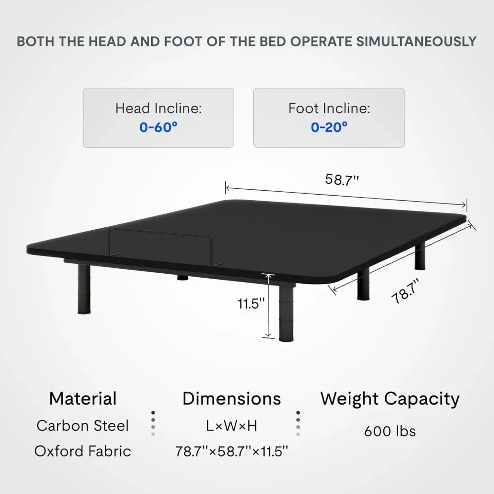 Adjustable Bed Frame,Oxford Fabric Bedspread,Wired Remote,Whisper Quiet Durable Motor,Queen Electric Bed Frame