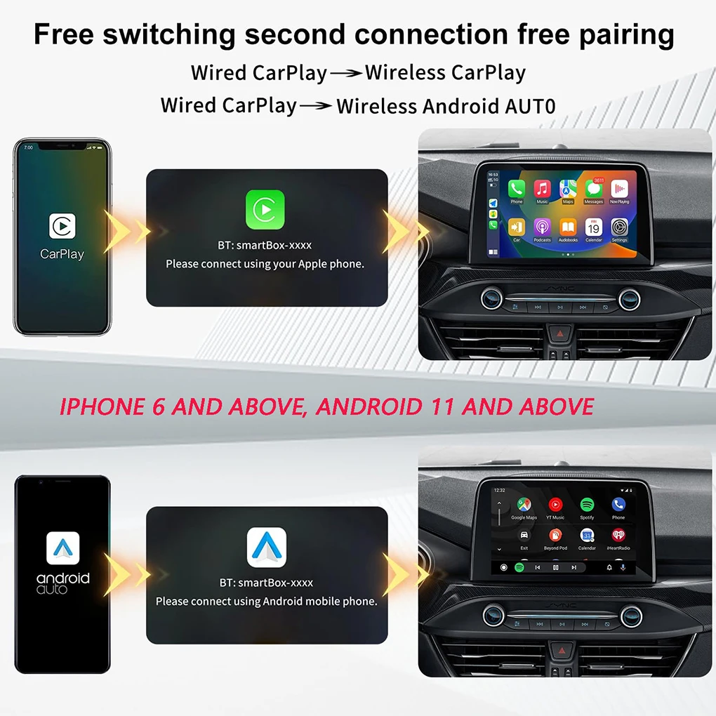 Adaptateur Carplay sans fil Android 14 avec CarPlay filaire, systèmes intelligents de voiture, dongle intelligent Ai TV Box