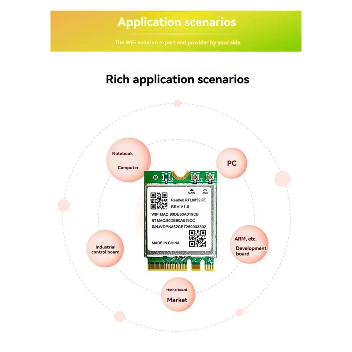 New Wifi 6E RTL8852…