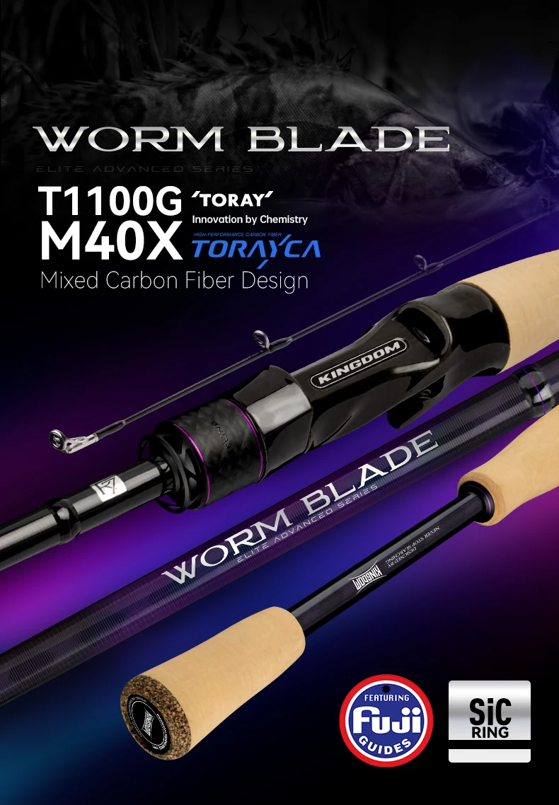 KINGDOM WORM BLADE Angelrute Ultraleicht Carbon Toray T1100G+M40X FUJI SIC Guide XF Action 1,9M-2,04M Casting Spinning Rute – Detail 2