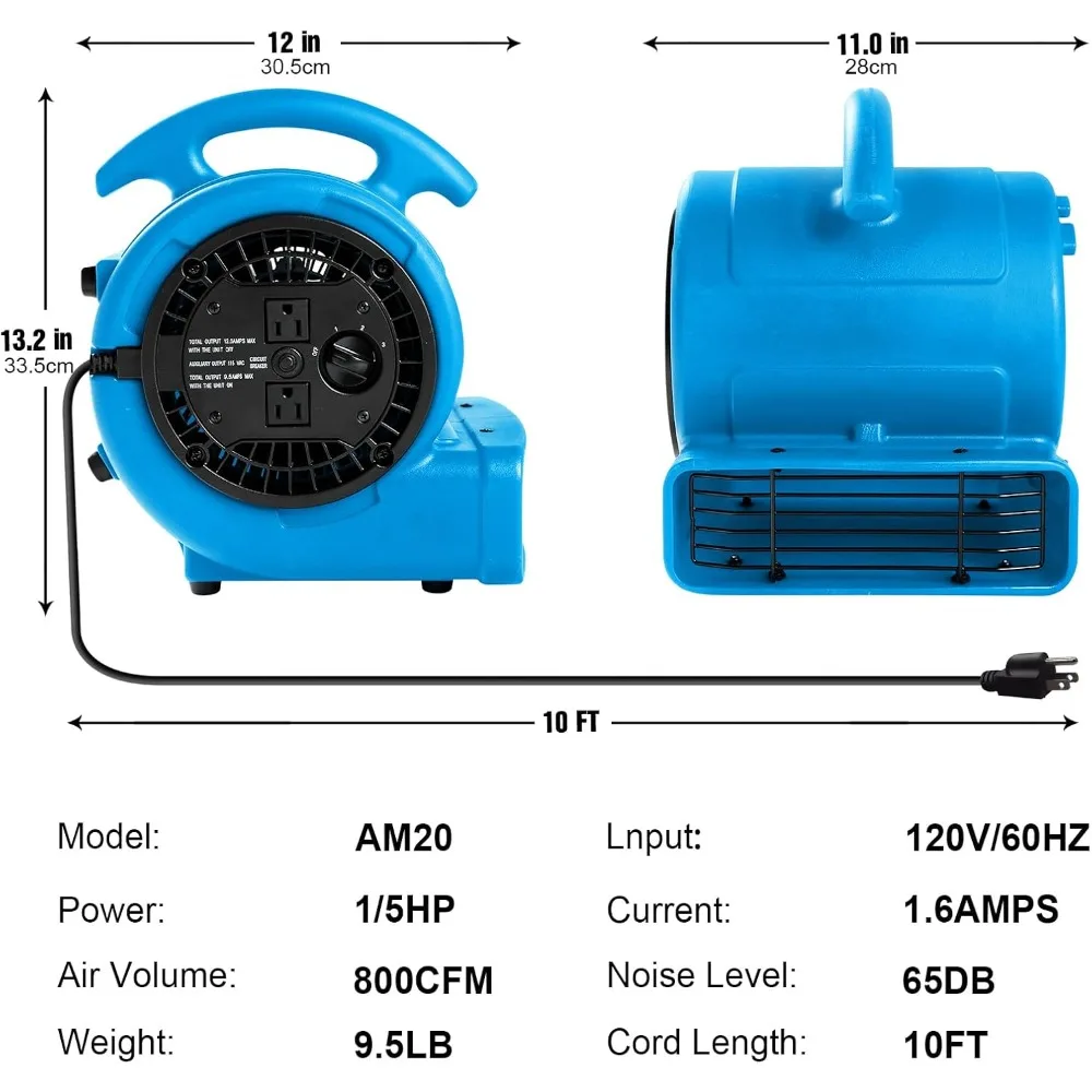 Вентилятор Air Mover мощностью 1/5 л.с., 800 куб. футов в минуту, вентилятор для сушки ковров и пола — 3-скоростной компактный воздухоотвод с двойным выходом, шнур питания 10 футов