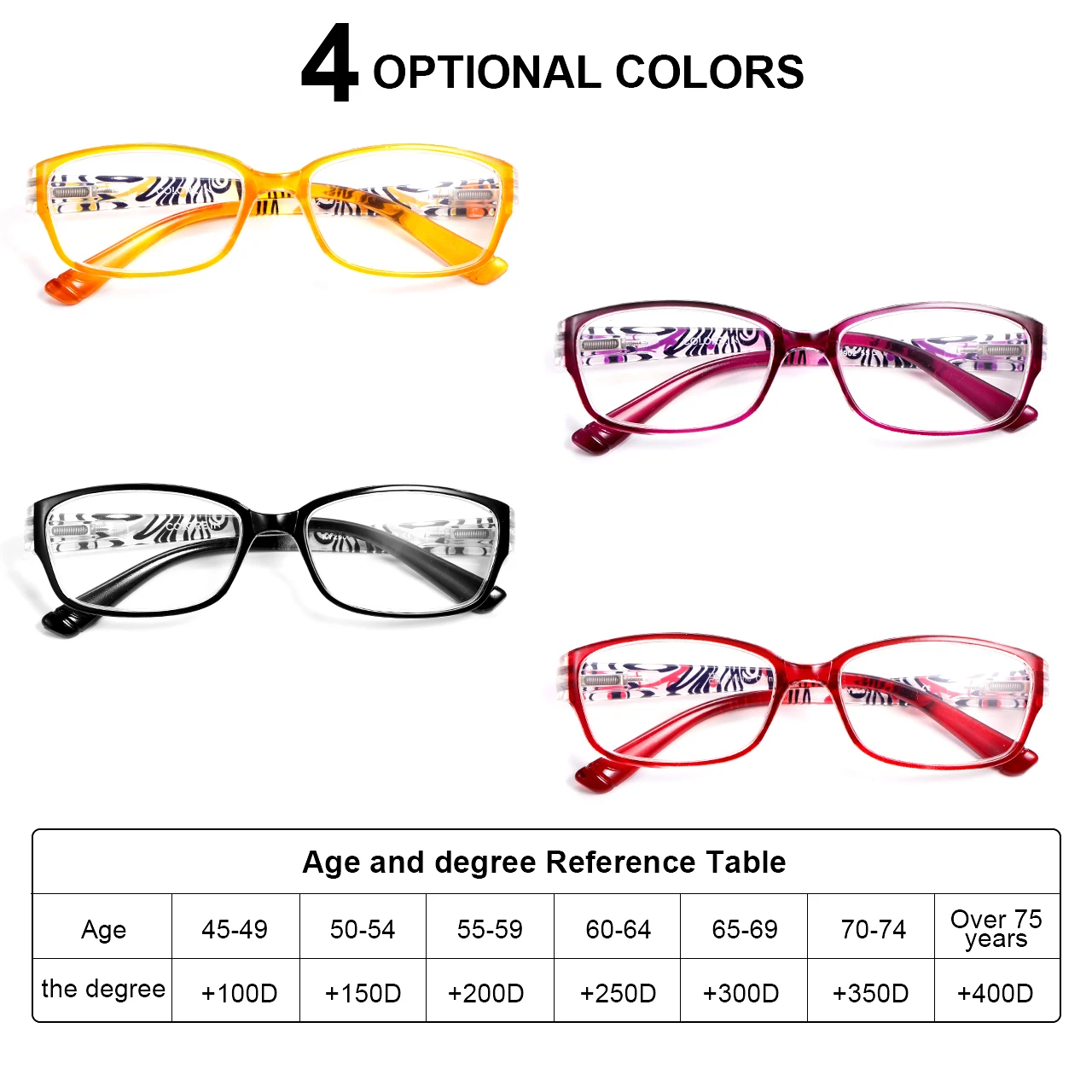 Autofokus-Lesebrille mit Blaulichtfilter für Männer und Frauen, Komfortable Lesebrille mit Federscharnieren – Detail 12