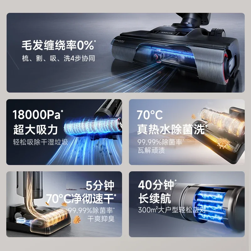 Original Draeme W8 Plus Hair Wrapping Smart Home Floor Scrubber with Hot Water and High Suction Floor Scrubber, Vacuum Cleaner