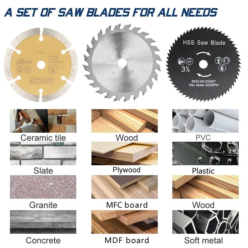 CMCP ไม้ใบเลื่อย115มม.คาร์ไบด์ Tipped TCT Saw Disc สำหรับงานไม้พลาสติก PVC แผ่นตัดใบเลื่อยวงเดือน