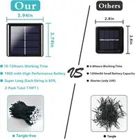 LED Plastic Leath Solar Powered Outdoor Fairy Lights IP65 Waterproof 8 Lighting Modes for Christmas Wedding Decoration 6