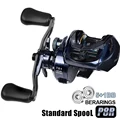 Right hand