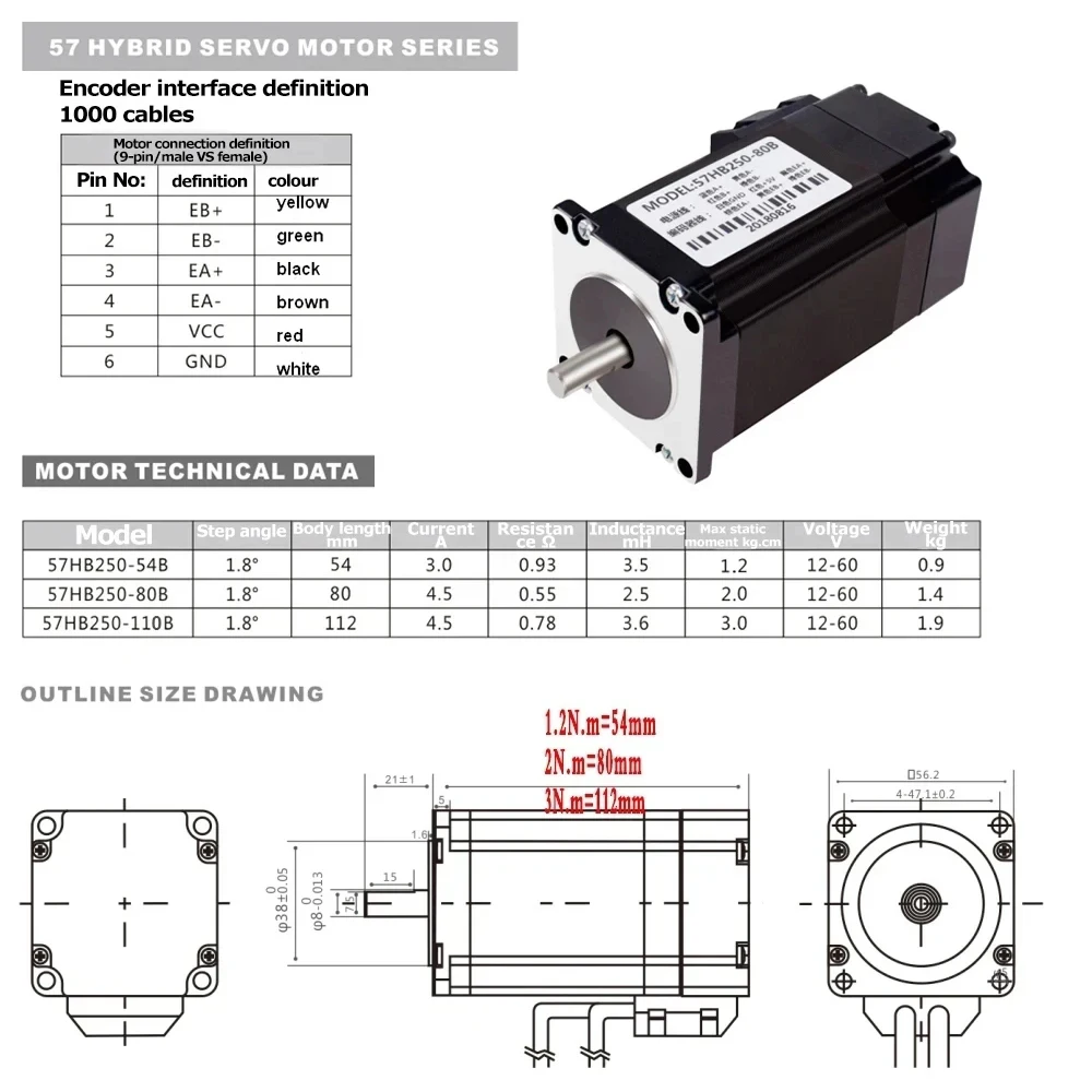 Guida per binario lineare Corsa 100 ~ 1000mm Carico orizzontale 70KG NEMA23 Kit motore passo-passo Alluminio 2x15mm Guida lineare Servomotore 60