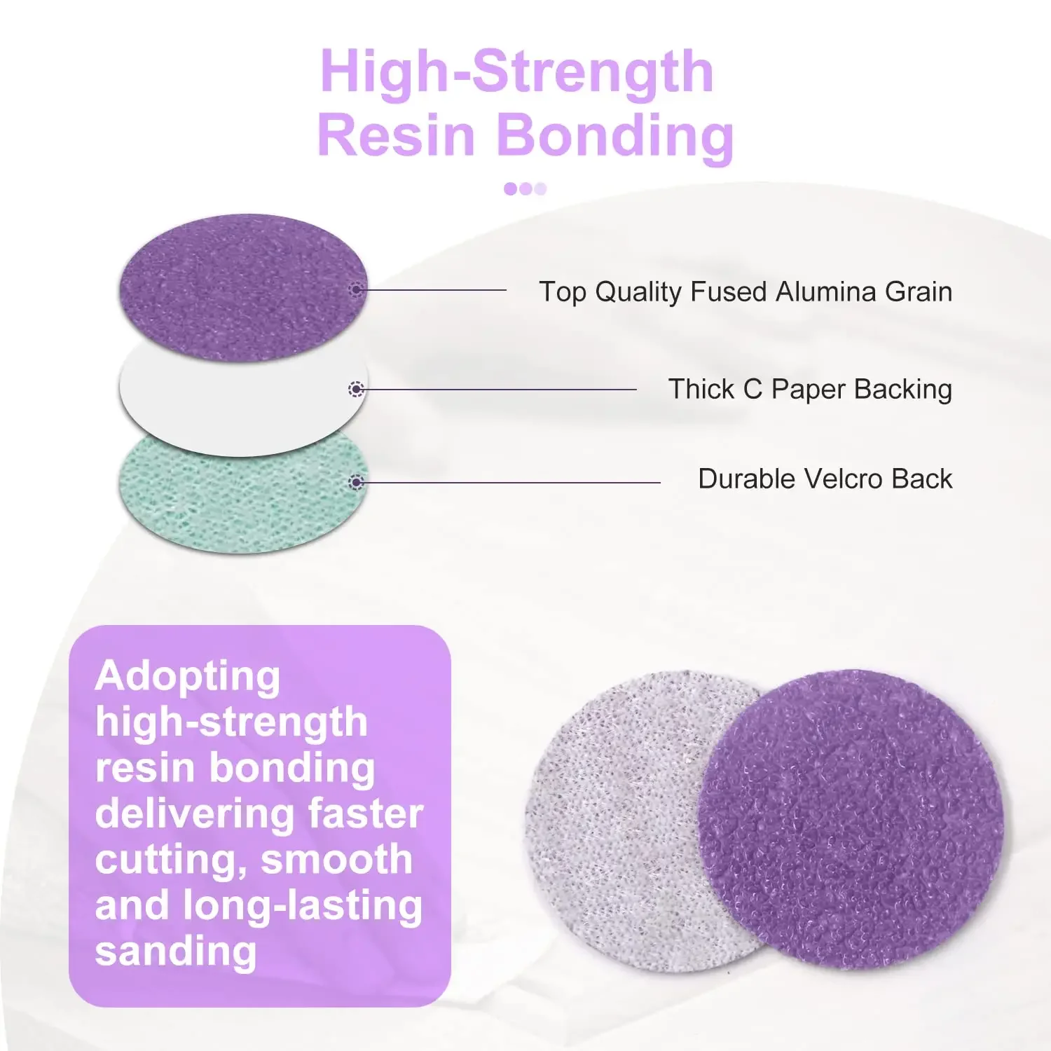 1Inch 124 Pcs Wet and Dry Sandpaper Kit with Sanding Block Interface Pad for Drill Grinder Rotary Tools and Wood Metal Jewelry