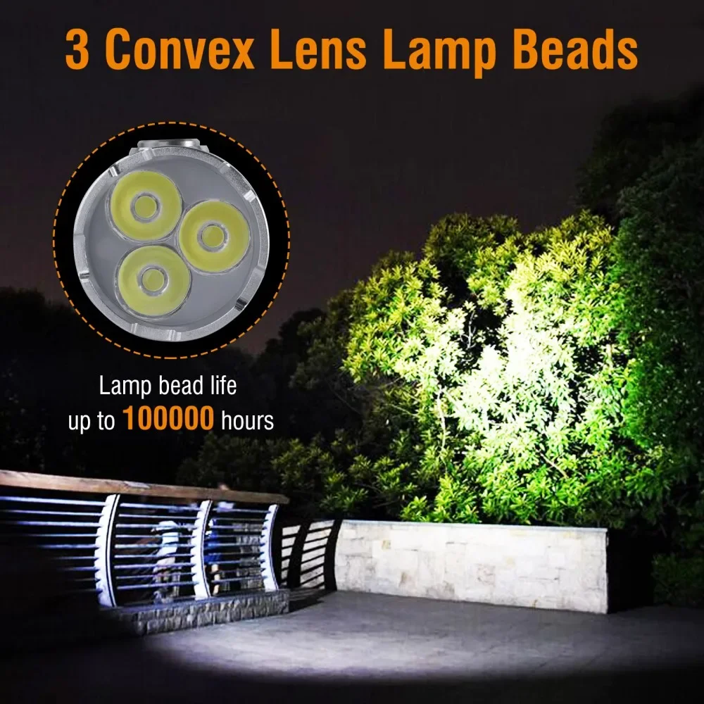 BORUiT ET15 3*LED Flashlight 2050LM Super Bright Type-c Rechargeable Torch with Magnet Waterproof Camping Lantern