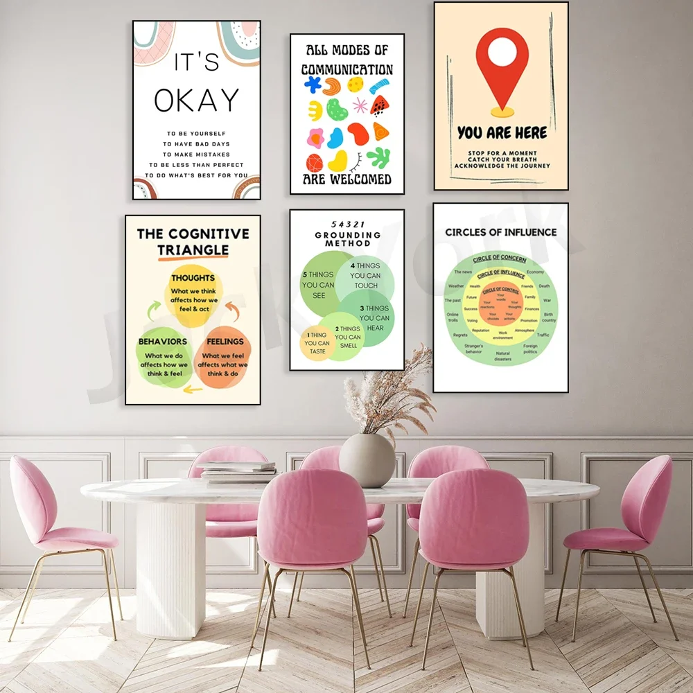 Therapy Mental Health Digital Poster, Therapist Office Decor, School Psychologist, Counselor Posters Tools,Therapy CBT Sign