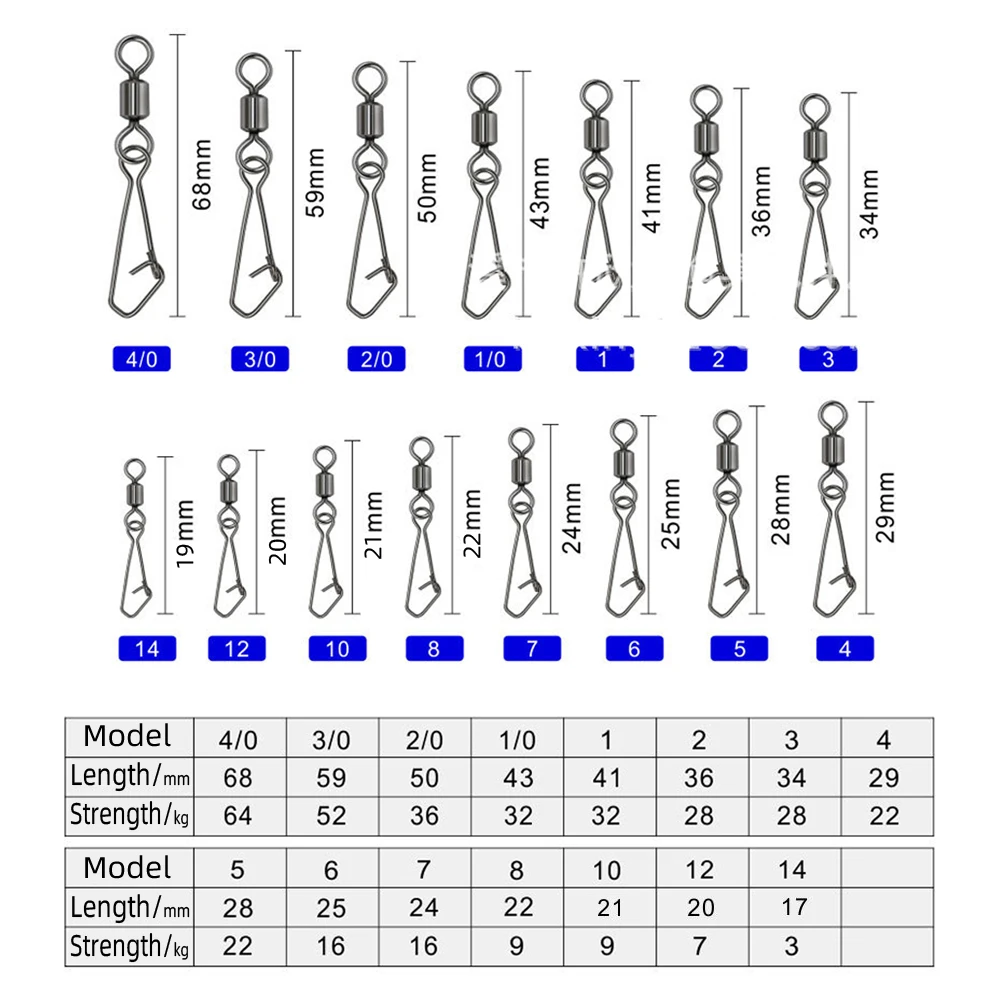 Thumbnail 2 - #60 Fishing Snaps List of Top Picks